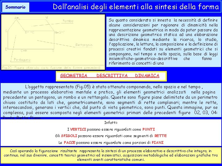 Sommario Dall’analisi degli elementi alla sintesi della forma Su quanto considerato si innesta la