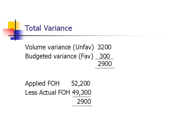 Total Variance Volume variance (Unfav) 3200 Budgeted variance (Fav) 300 2900 Applied FOH 52,