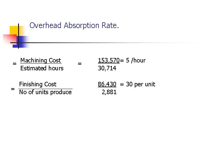 Overhead Absorption Rate. = Machining Cost Estimated hours Finishing Cost = No of units