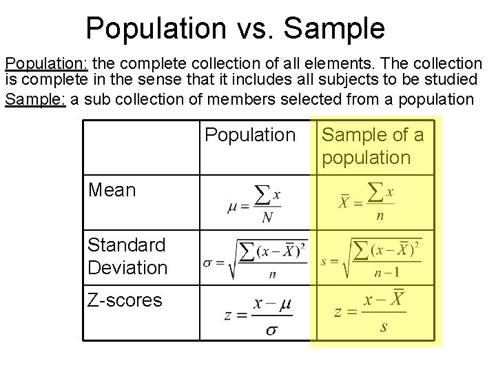 Population vs. Sample Population: the complete collection of all elements. The collection is complete