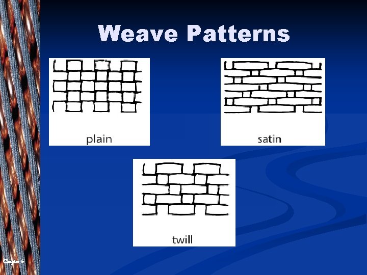 Weave Patterns Chapter 6 