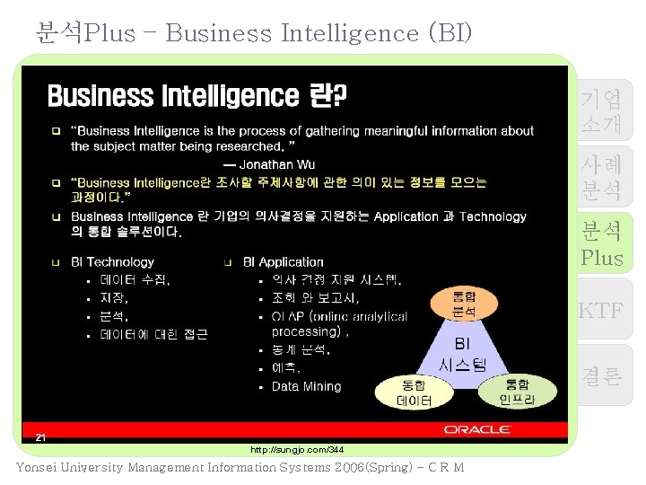 분석Plus – Business Intelligence (BI) 기업 소개 사례 분석 분석 Plus KTF 결론 http: