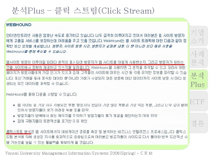 분석Plus – 클릭 스트림(Click Stream) 기업 소개 사례 분석 분석 Plus KTF 결론 Yonsei