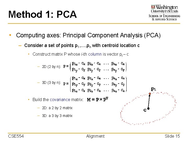 Method 1: PCA • Computing axes: Principal Component Analysis (PCA) – Consider a set