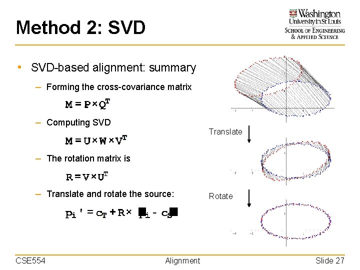 Method 2: SVD • SVD-based alignment: summary – Forming the cross-covariance matrix – Computing