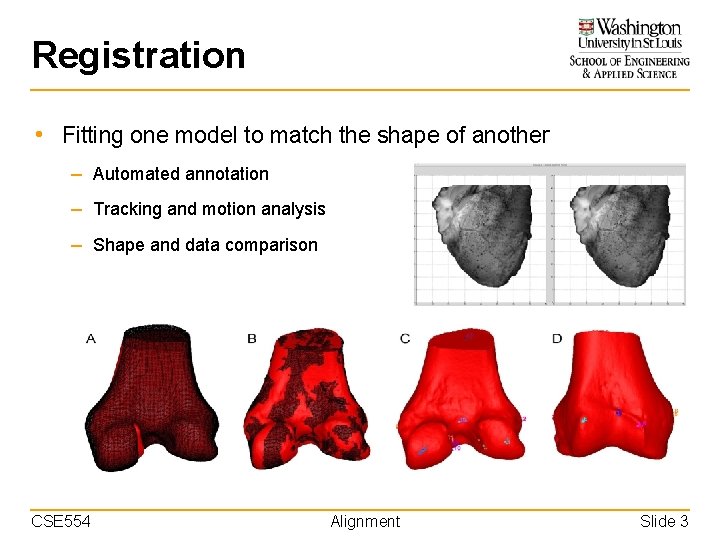 Registration • Fitting one model to match the shape of another – Automated annotation