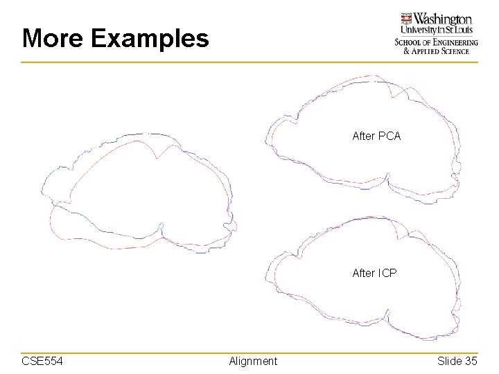 More Examples After PCA After ICP CSE 554 Alignment Slide 35 