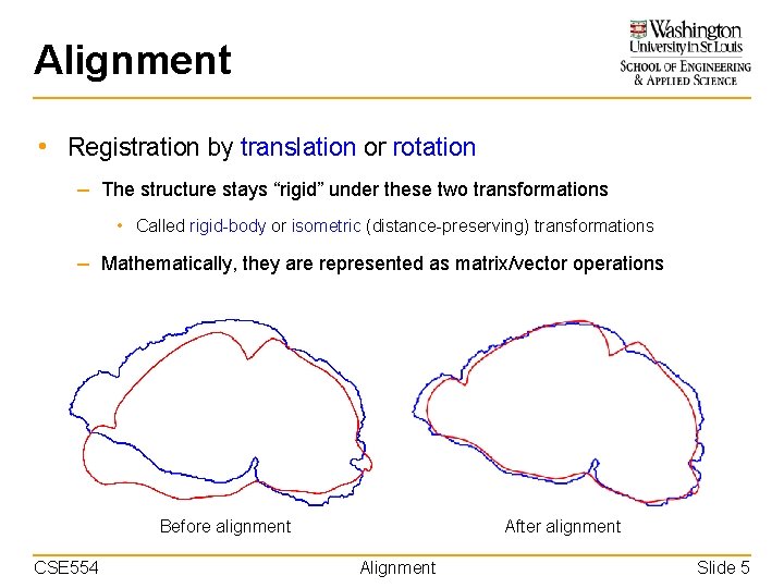 Alignment • Registration by translation or rotation – The structure stays “rigid” under these