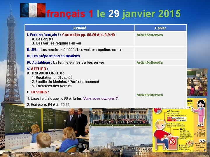 français 1 le 29 janvier 2015 Activité I. Parlons français ! : Correction pp.