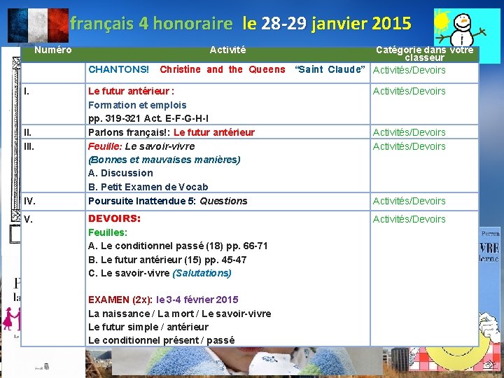 français 4 honoraire le 28 -29 janvier 2015 Numéro Activité CHANTONS! I. II. III.
