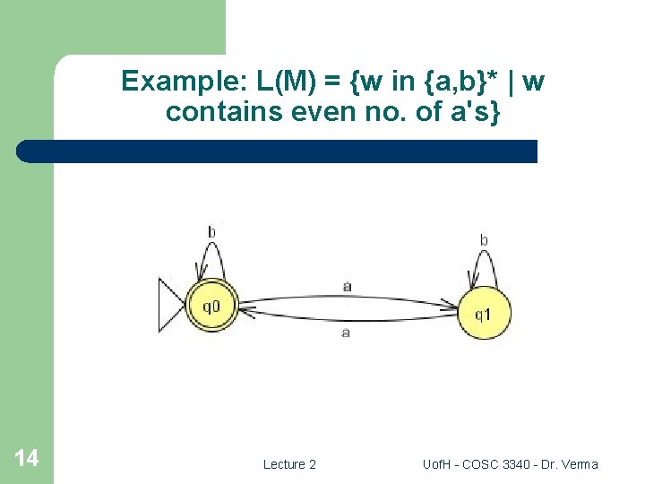 Example: L(M) = {w in {a, b}* | w contains even no. of a's}