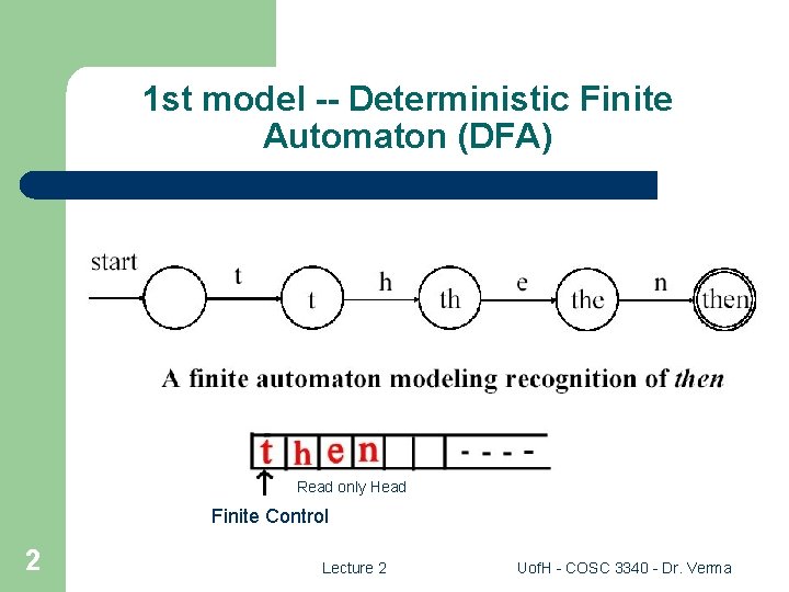 1 st model -- Deterministic Finite Automaton (DFA) Read only Head Finite Control 2