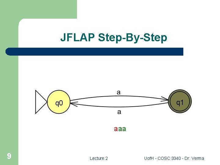 JFLAP Step-By-Step aaa 9 Lecture 2 Uof. H - COSC 3340 - Dr. Verma