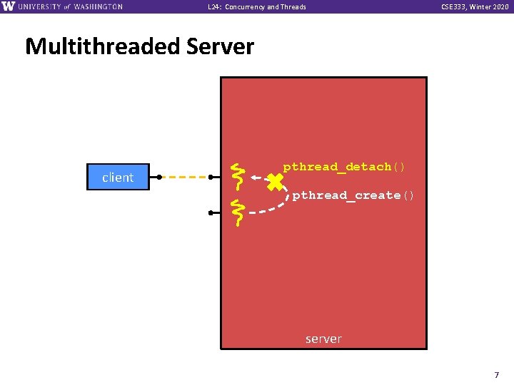 L 24: Concurrency and Threads CSE 333, Winter 2020 Multithreaded Server client pthread_detach() pthread_create()