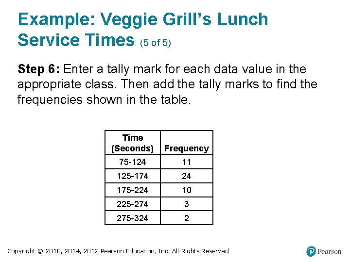 Example: Veggie Grill’s Lunch Service Times (5 of 5) Step 6: Enter a tally