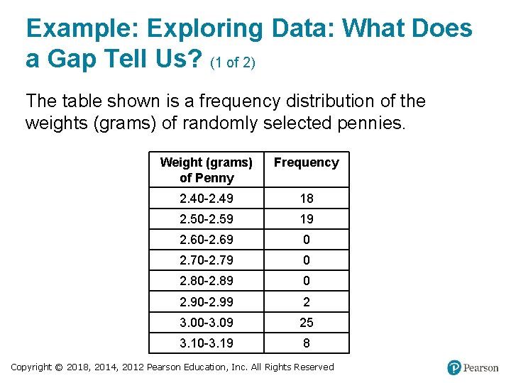 Example: Exploring Data: What Does a Gap Tell Us? (1 of 2) The table