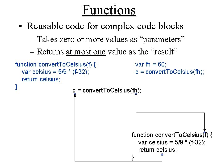 Functions • Reusable code for complex code blocks – Takes zero or more values