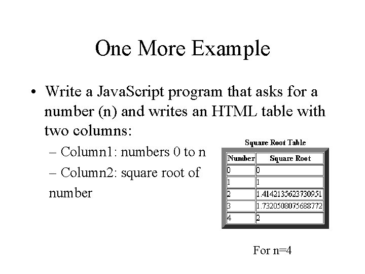 One More Example • Write a Java. Script program that asks for a number