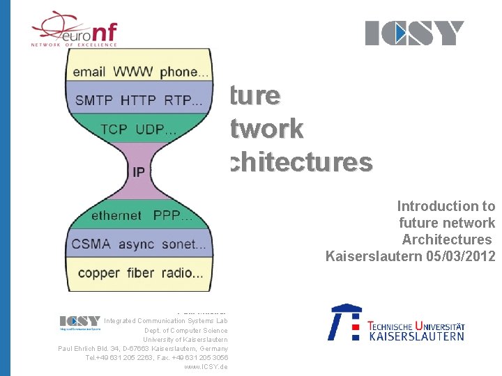 Future Network Architectures Introduction to future network Architectures Kaiserslautern 05/03/2012 Paul Mueller Integrated Communication