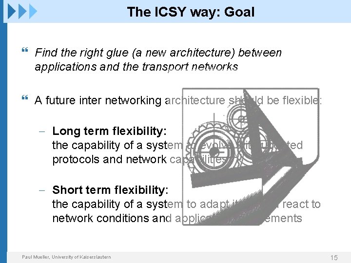 The ICSY way: Goal Find the right glue (a new architecture) between applications and