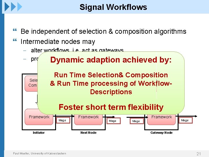 Signal Workflows Be independent of selection & composition algorithms Intermediate nodes may - alter