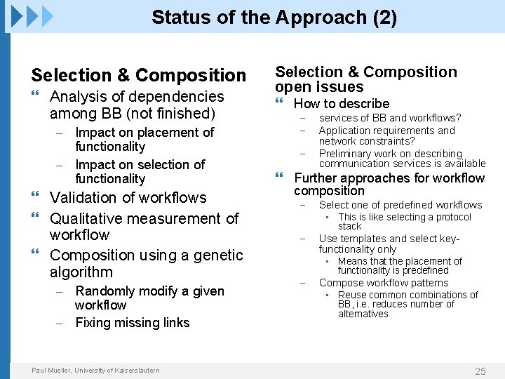 Status of the Approach (2) Selection & Composition Analysis of dependencies among BB (not