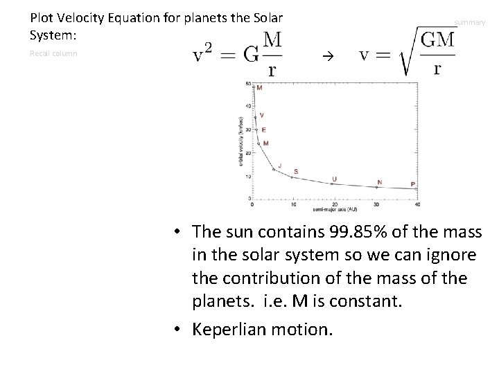 Plot Velocity Equation for planets the Solar System: Recall column summary • The sun