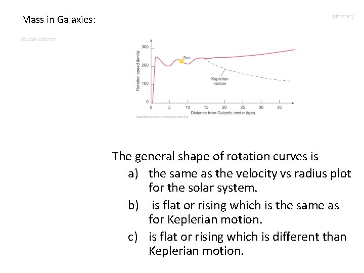 Mass in Galaxies: summary Recall column The general shape of rotation curves is a)