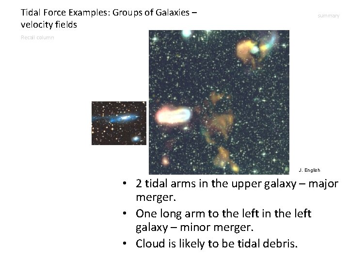 Tidal Force Examples: Groups of Galaxies – velocity fields summary Recall column J. English