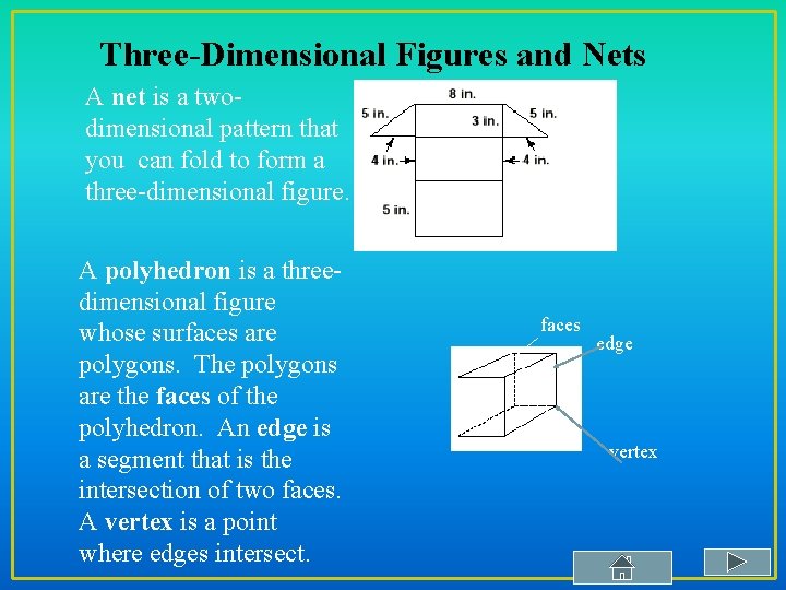 Three-Dimensional Figures and Nets A net is a twodimensional pattern that you can fold