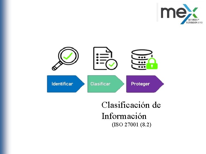 Clasificación de Información (ISO 27001 (8. 2) 