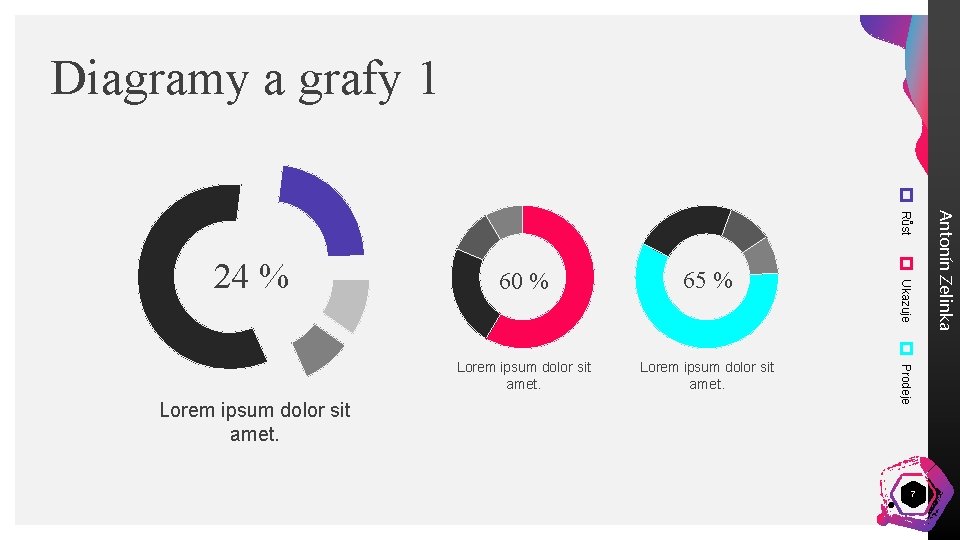 Diagramy a grafy 1 Lorem ipsum dolor sit amet. Prodeje 65 % Ukazuje Lorem