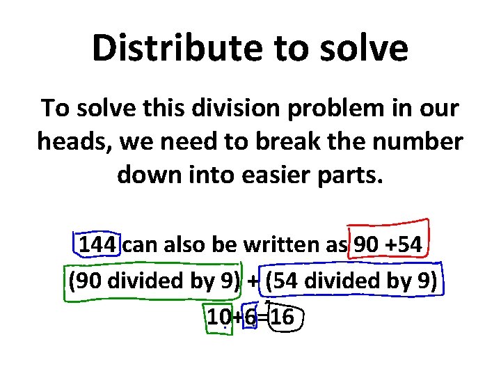 Distribute to solve To solve this division problem in our heads, we need to