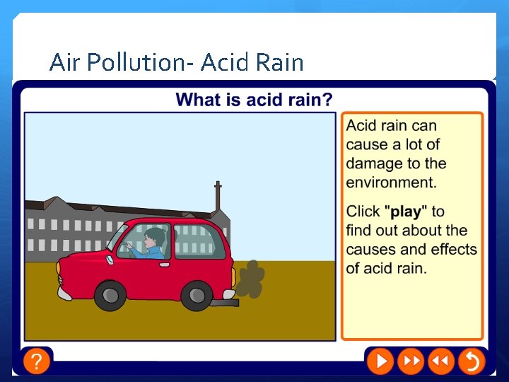 Air Pollution- Acid Rain 