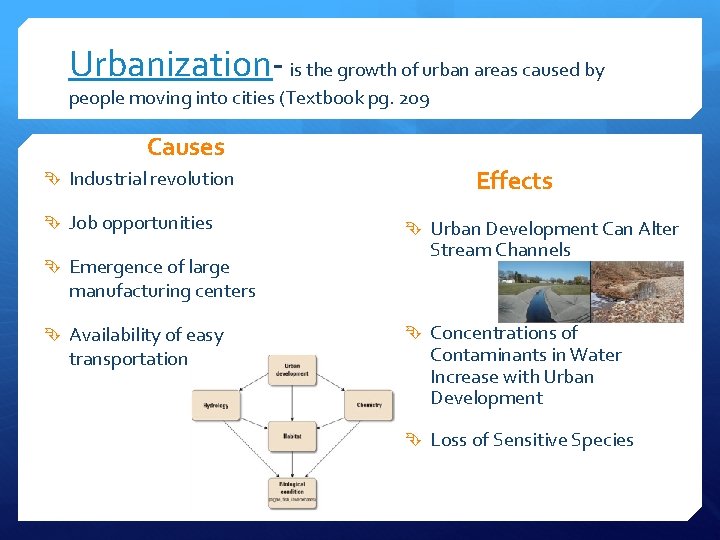 Urbanization- is the growth of urban areas caused by people moving into cities (Textbook