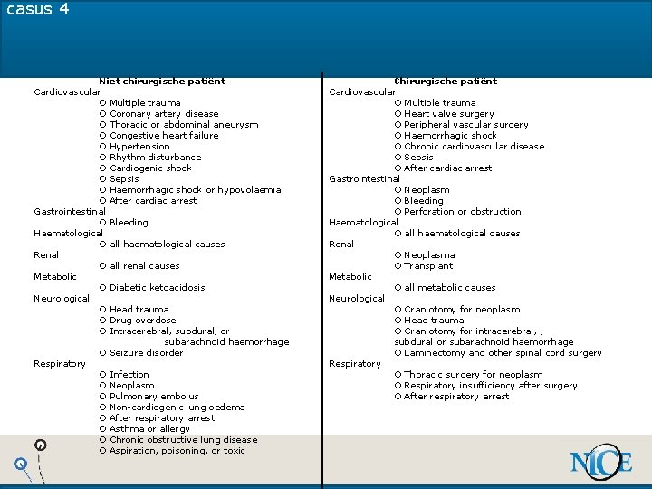 casus 4 Niet chirurgische patiënt Cardiovascular O Multiple trauma O Coronary artery disease O