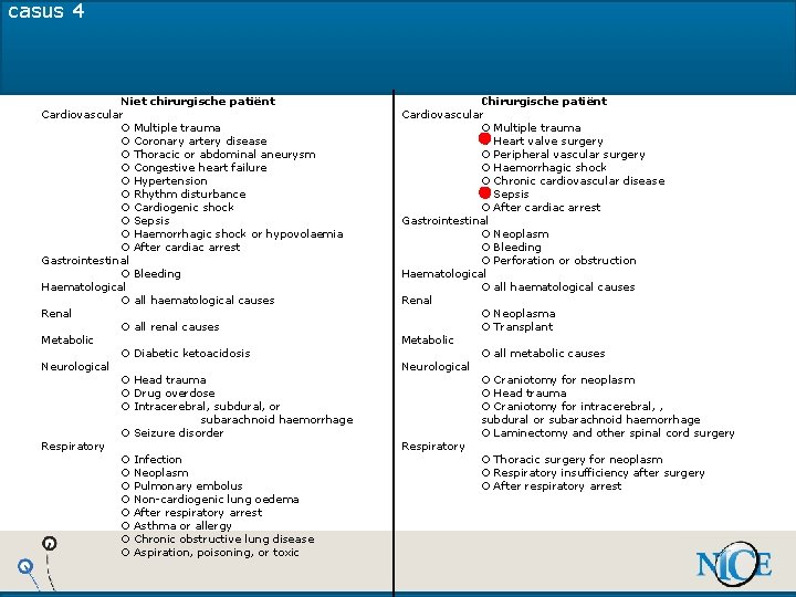 casus 4 Niet chirurgische patiënt Cardiovascular O Multiple trauma O Coronary artery disease O