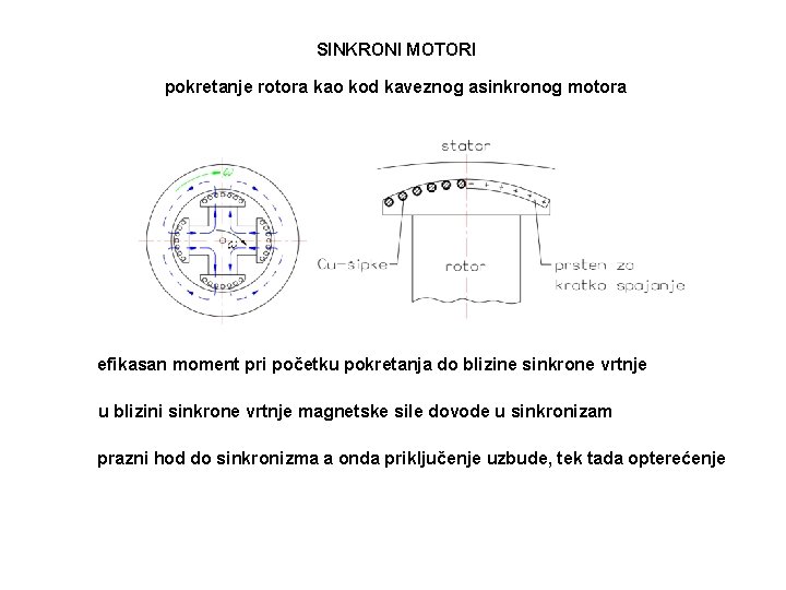 SINKRONI MOTORI pokretanje rotora kao kod kaveznog asinkronog motora efikasan moment pri početku pokretanja