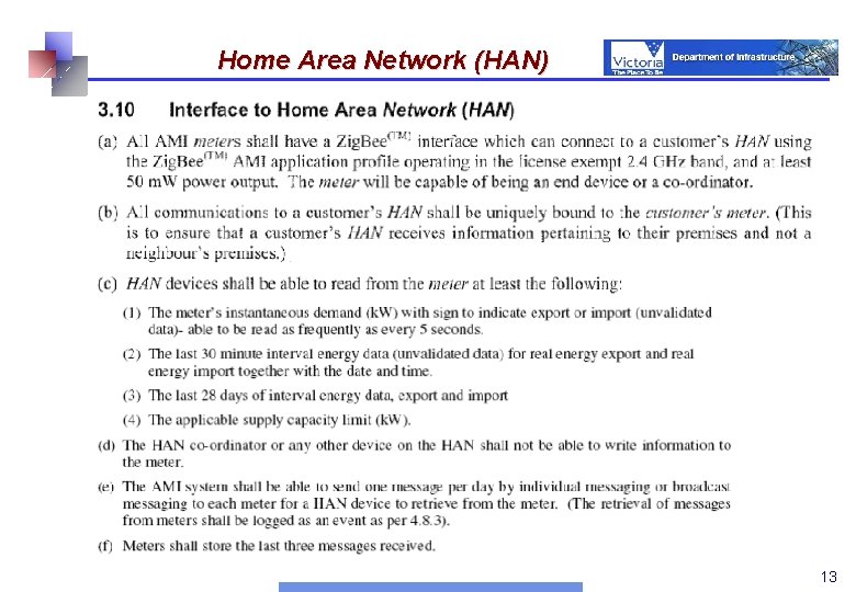 Home Area Network (HAN) 13 13 