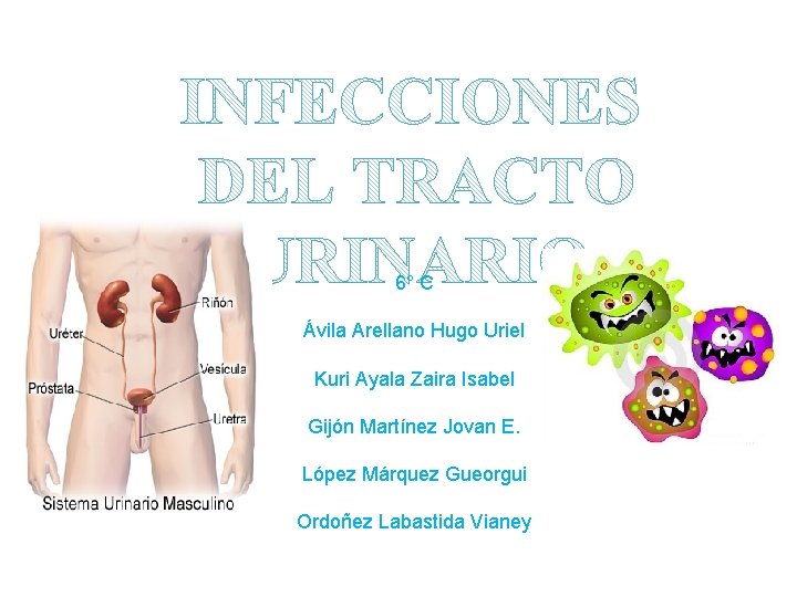 6° C Ávila Arellano Hugo Uriel Kuri Ayala Zaira Isabel Gijón Martínez Jovan E.