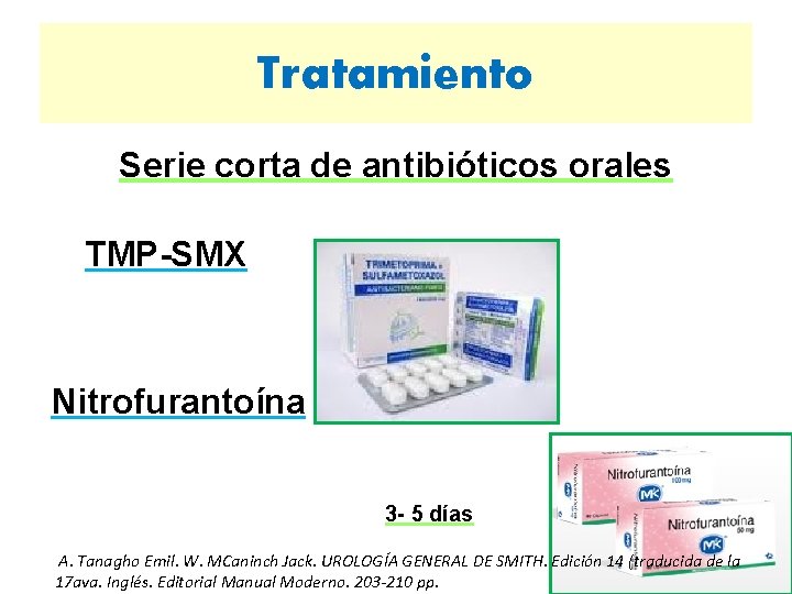 Tratamiento Serie corta de antibióticos orales TMP-SMX Nitrofurantoína 3 - 5 días A. Tanagho