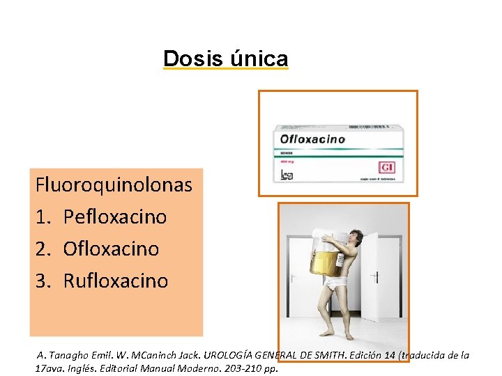 Dosis única Fluoroquinolonas 1. Pefloxacino 2. Ofloxacino 3. Rufloxacino A. Tanagho Emil. W. MCaninch