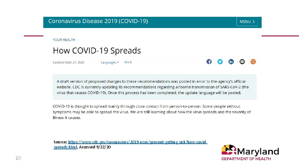 Source: https: //www. cdc. gov/coronavirus/2019 -ncov/prevent-getting-sick/how-covidspreads. html, Accessed 9/22/20 20 