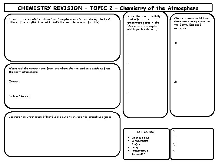 CHEMISTRY REVISION – TOPIC 2 – Chemistry of the Atmosphere Describe how scientists believe