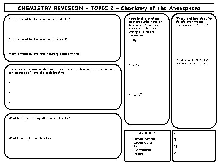 CHEMISTRY REVISION – TOPIC 2 – Chemistry of the Atmosphere What is meant by