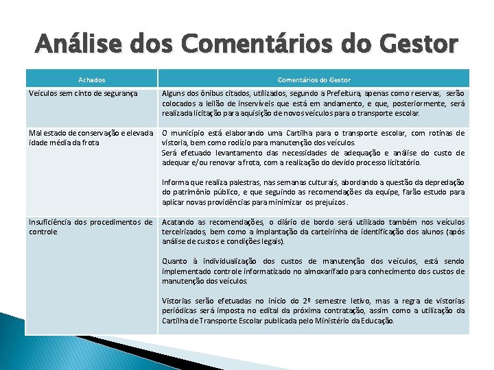 Análise dos Comentários do Gestor Achados Comentários do Gestor Veículos sem cinto de segurança