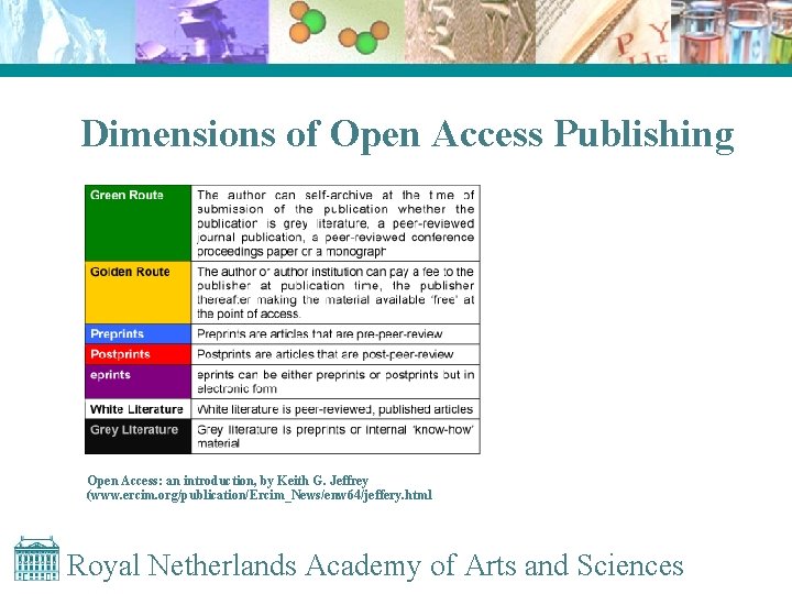 Dimensions of Open Access Publishing Open Access: an introduction, by Keith G. Jeffrey (www.