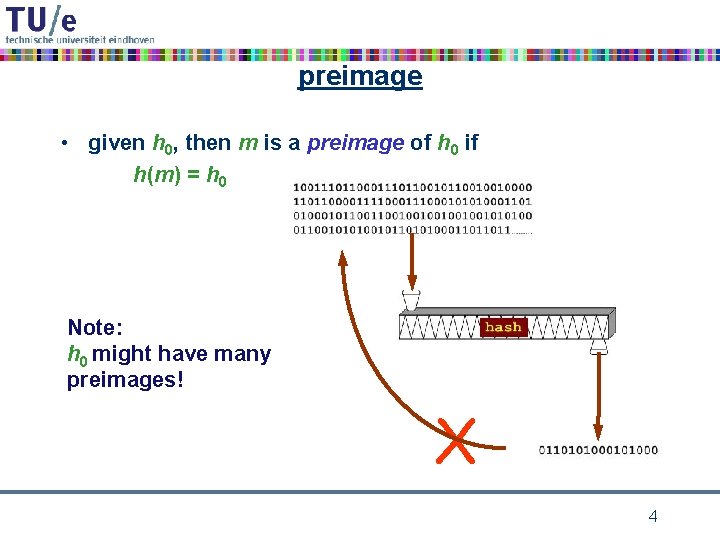 preimage • given h 0, then m is a preimage of h 0 if