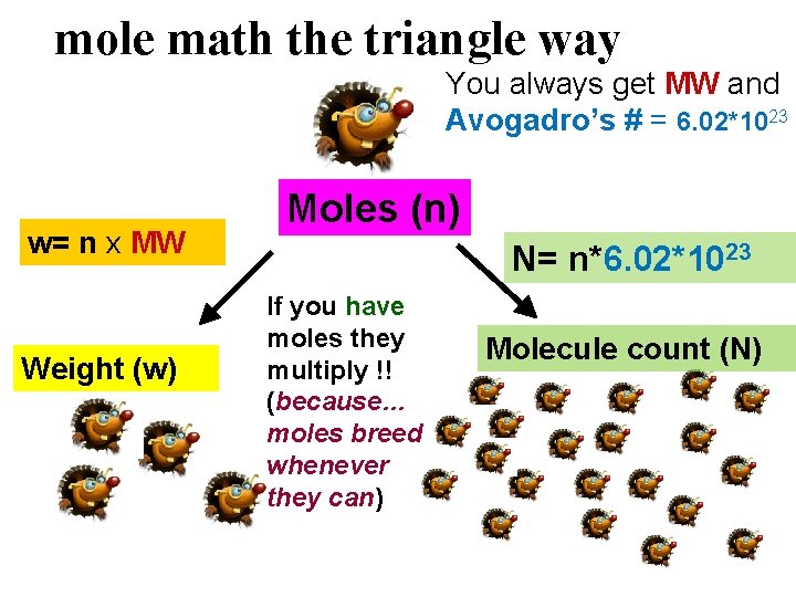 mole math the triangle way You always get MW and Avogadro’s # = 6.