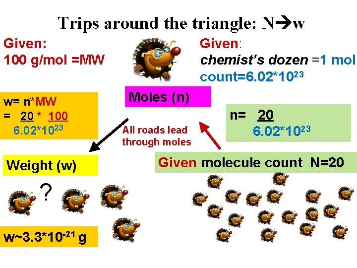 Trips around the triangle: N w Given: 100 g/mol =MW w= n*MW = 20